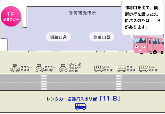 那覇空港